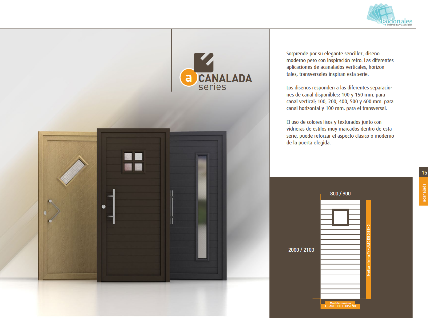 Vista previa Panel Básico