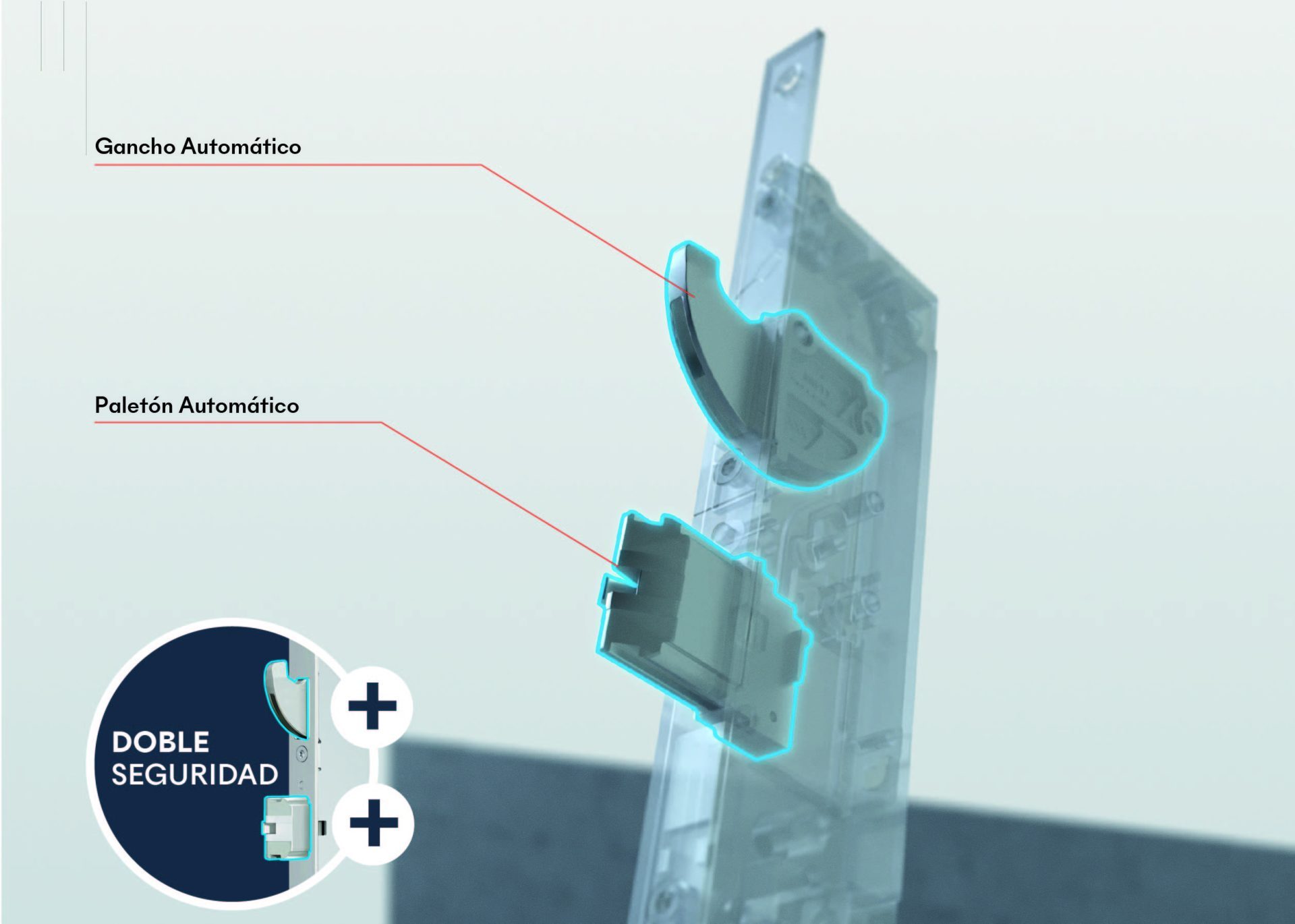 Cerraduras automáticas de seguridad